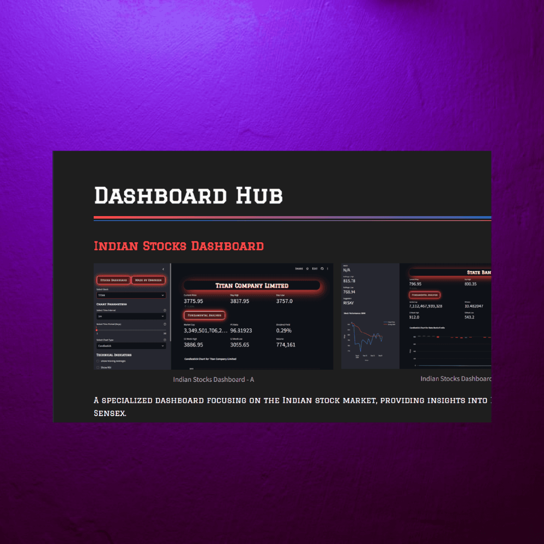 My Dashboards